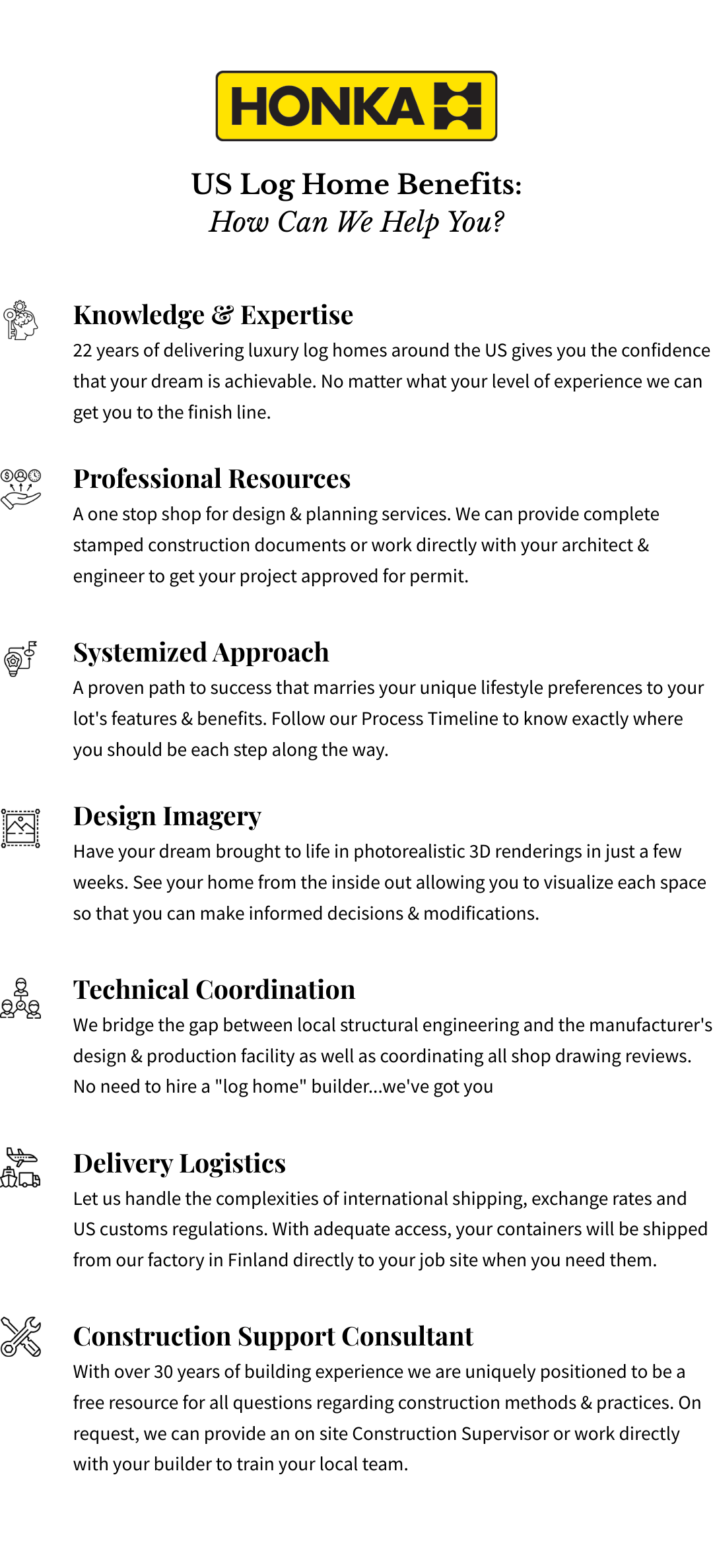 Process Timeline (7)